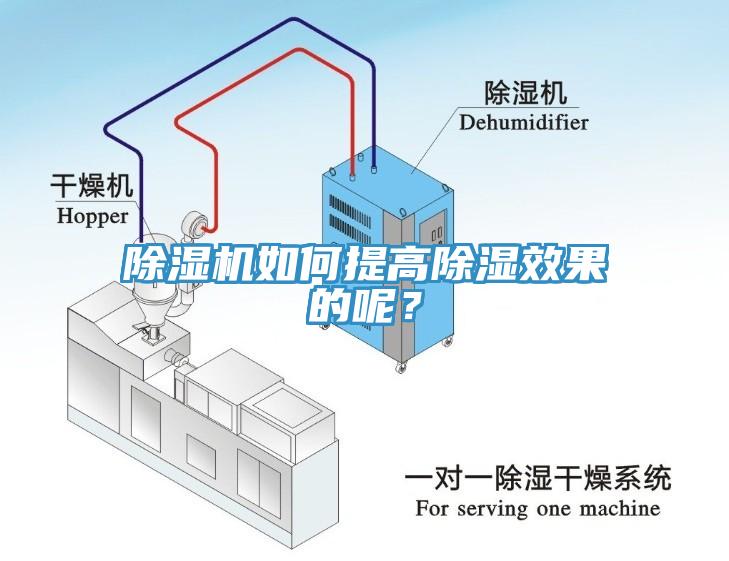 91看片网站如何提高除濕效果的呢？