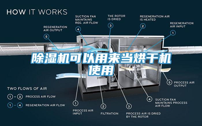 91看片网站可以用來當烘幹機使用