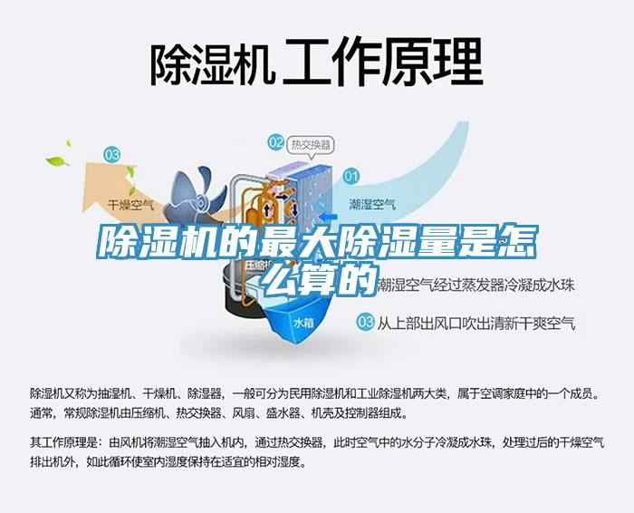 91看片网站的最大除濕量是怎麽算的