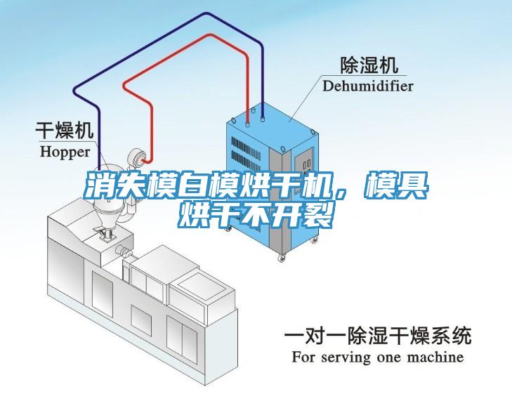 消失模白模烘幹機，模具烘幹不開裂