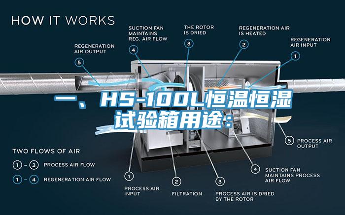 一、HS-100L恒溫恒濕試驗箱用途：