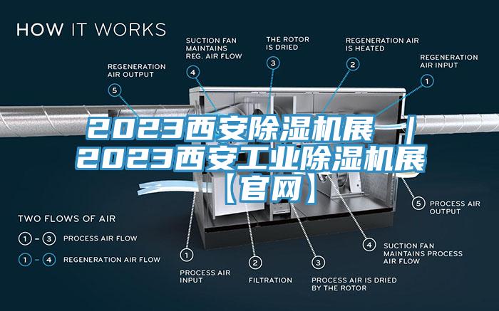 2023西安91看片网站展 ｜2023西安工業91看片网站展【官網】