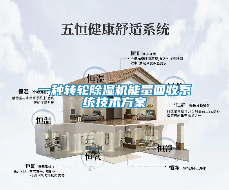 一種轉輪91看片网站能量回收係統技術方案