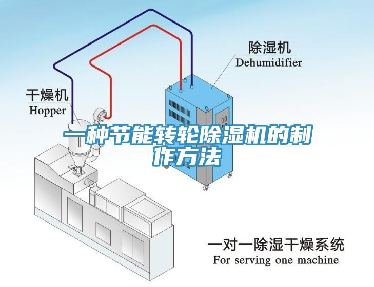 一種節能轉輪91看片网站的製作方法