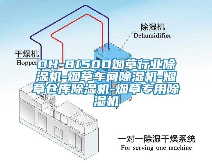 DH-8150D煙草行業91看片网站-煙草車間91看片网站-煙草倉庫91看片网站-煙草專用91看片网站