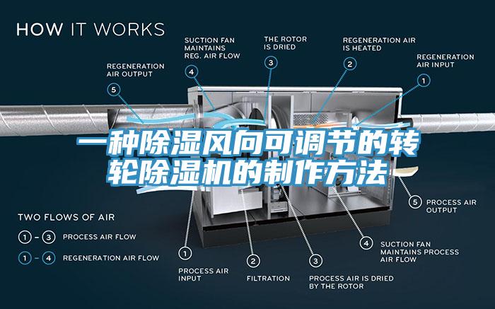 一種除濕風向可調節的轉輪91看片网站的製作方法