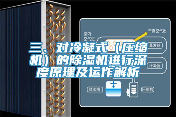 三、對冷凝式（壓縮機）的91看片网站進行深度原理及運作解析