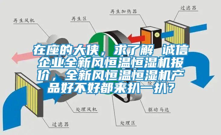 在座的大俠，求了解 誠信企業全新風恒溫恒濕機報價，全新風恒溫恒濕機產品好不好都來扒一扒？
