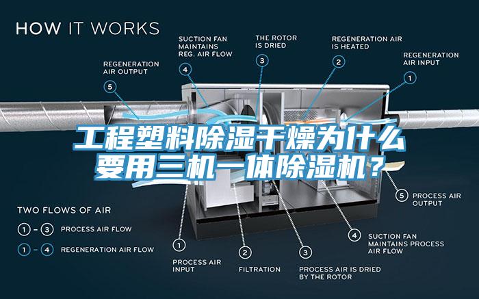 工程塑料除濕幹燥為什麽要用三機一體91看片网站？