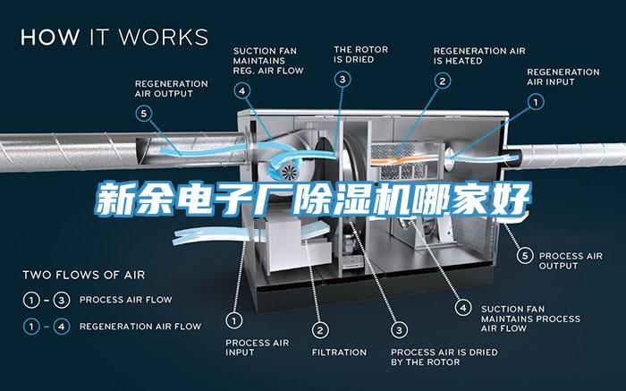 新餘電子廠91看片网站哪家好