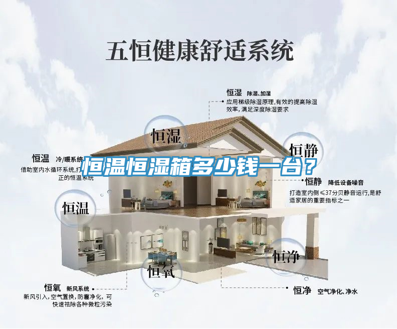 恒溫恒濕箱多少錢一台？