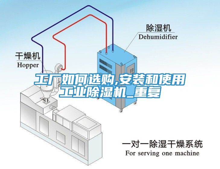 工廠如何選購,安裝和使用工業91看片网站_重複