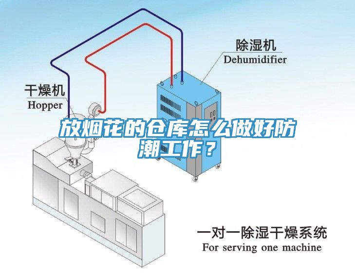 放煙花的倉庫怎麽做好防潮工作？