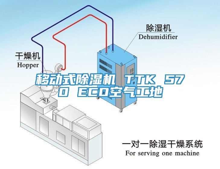 移動式91看片网站 TTK 570 ECO空氣工地
