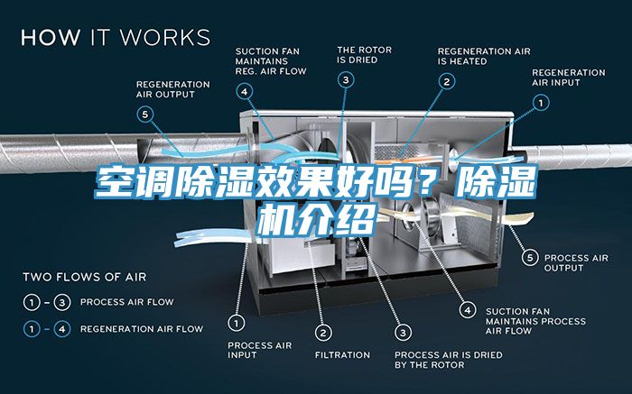 空調除濕效果好嗎？91看片网站介紹