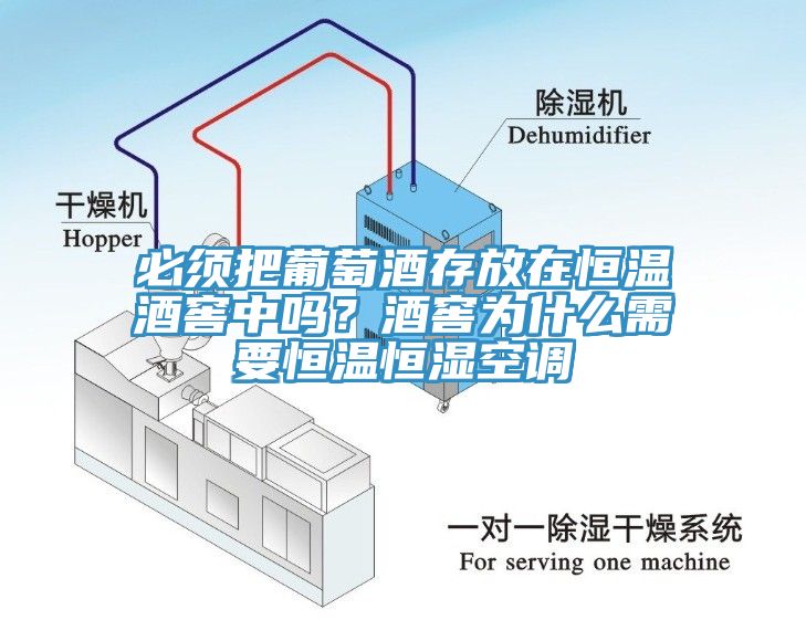必須把葡萄酒存放在恒溫酒窖中嗎？酒窖為什麽需要恒溫恒濕空調