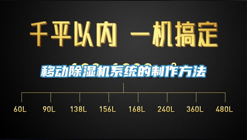 移動91看片网站係統的製作方法