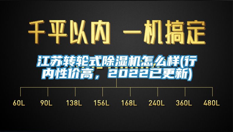 江蘇轉輪式91看片网站怎麽樣(行內性價高，2022已更新)