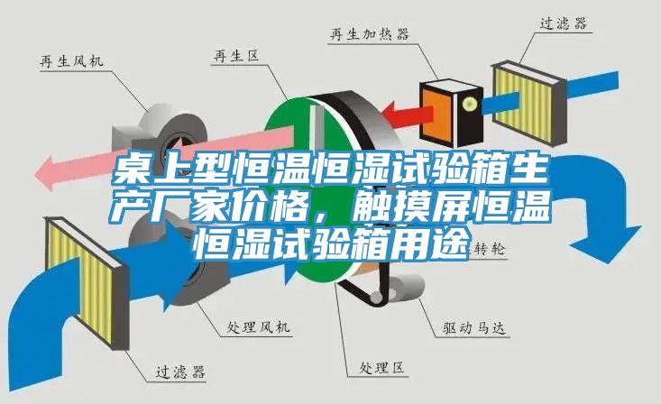 桌上型恒溫恒濕試驗箱生產廠家價格，觸摸屏恒溫恒濕試驗箱用途