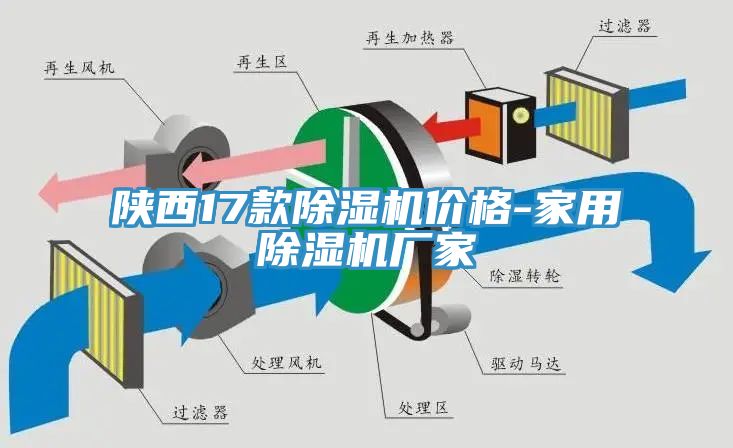陝西17款91看片网站價格-家用91看片网站廠家