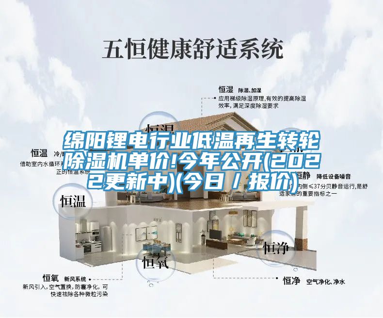 綿陽鋰電行業低溫再生轉輪91看片网站單價!今年公開(2022更新中)(今日／報價)