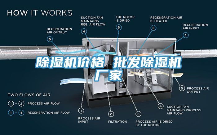 91看片网站價格 批發91看片网站廠家