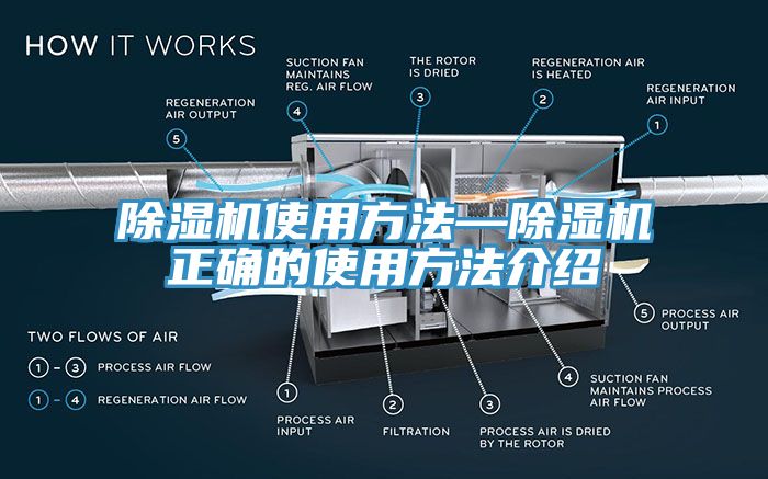 91看片网站使用方法—91看片网站正確的使用方法介紹