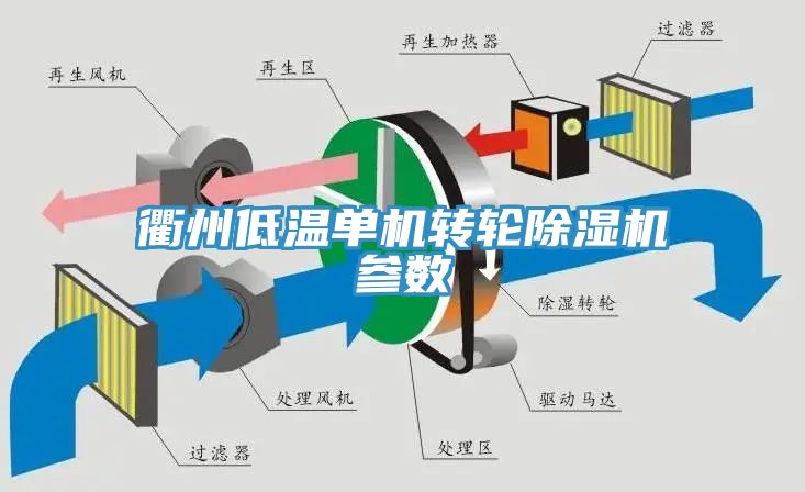 衢州低溫單機轉輪91看片网站參數