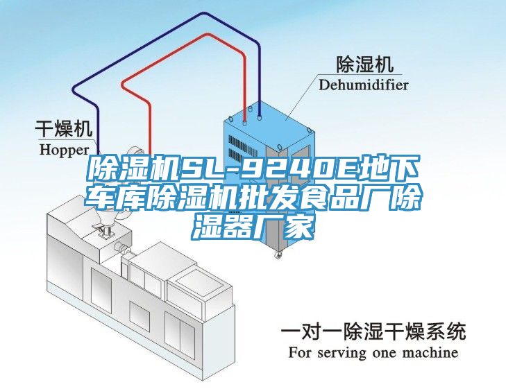 91看片网站SL-9240E地下車庫91看片网站批發食品廠除濕器廠家