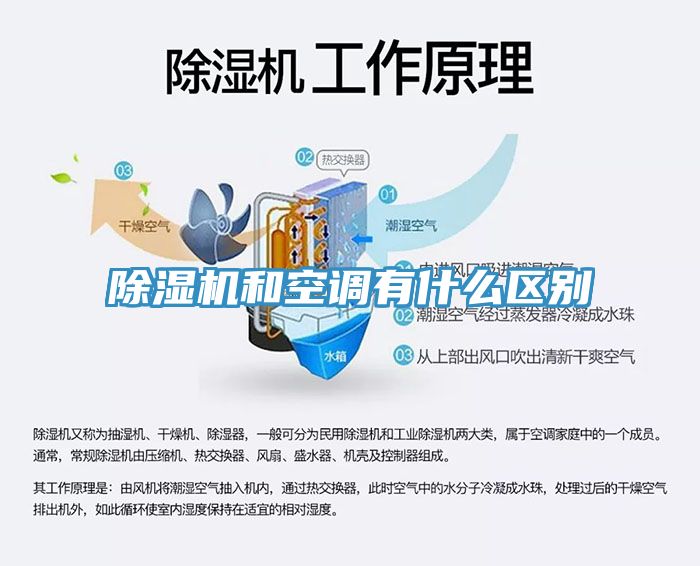 91看片网站和空調有什麽區別