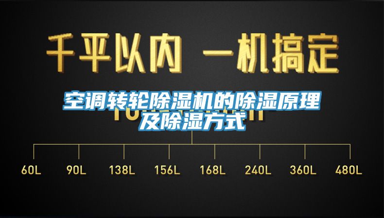 空調轉輪91看片网站的除濕原理及除濕方式