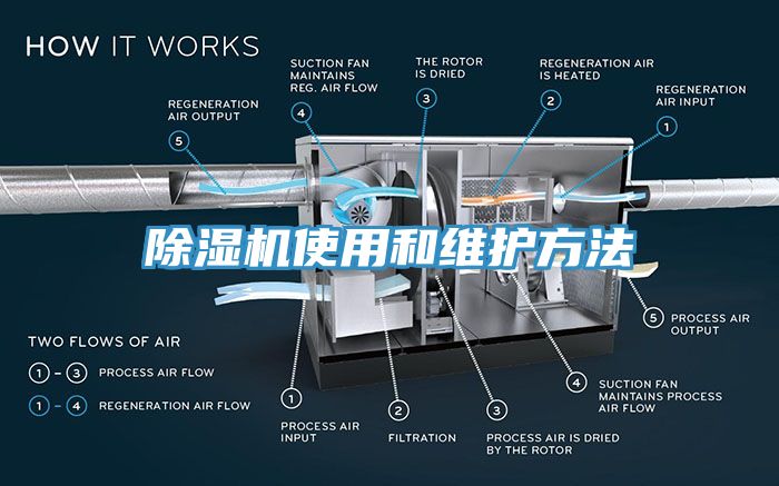 91看片网站使用和維護方法