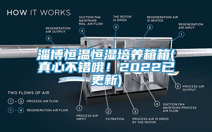 淄博恒溫恒濕培養箱箱(真心不錯哦！2022已更新)