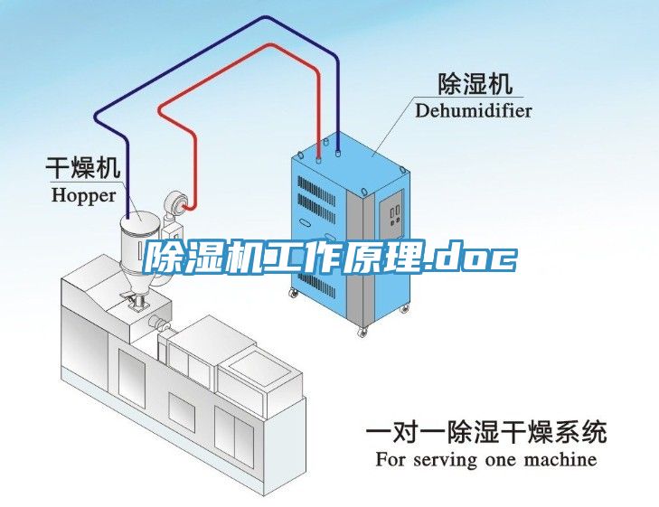 91看片网站工作原理.doc