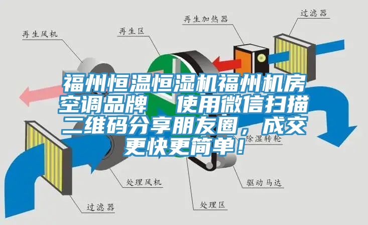 福州恒溫恒濕機福州機房空調品牌  使用微信掃描二維碼分享朋友圈，成交更快更簡單！