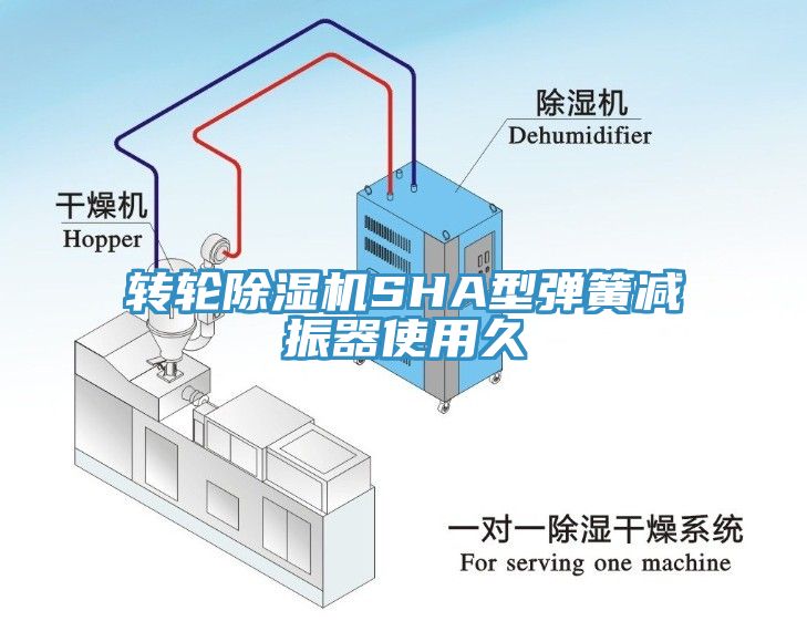 轉輪91看片网站SHA型彈簧減振器使用久