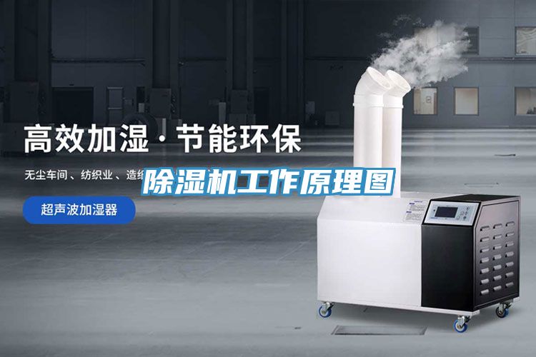 91看片网站工作原理圖