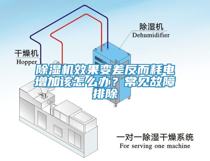 91看片网站效果變差反而耗電增加該怎麽辦？常見故障排除