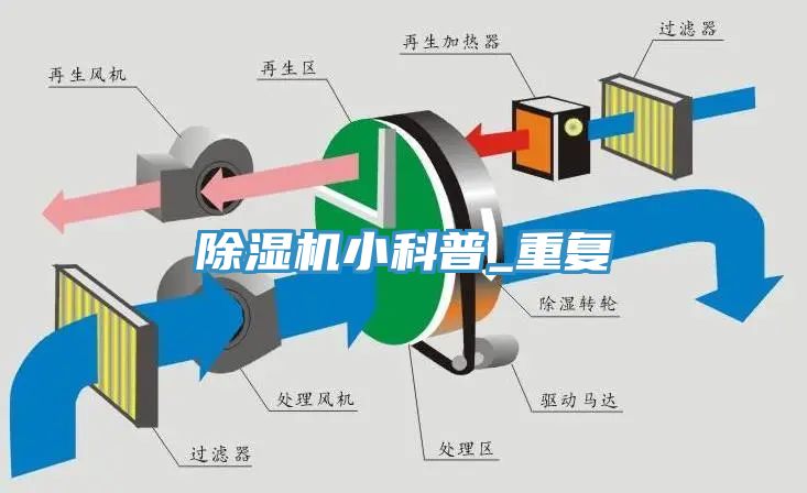 91看片网站小科普_重複