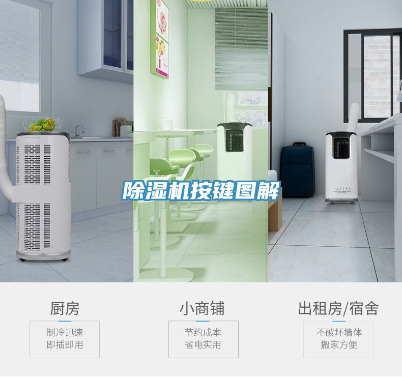 91看片网站按鍵圖解