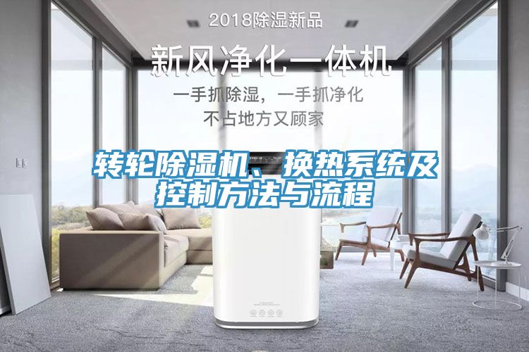 轉輪91看片网站、換熱係統及控製方法與流程