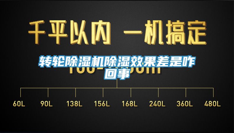 轉輪91看片网站除濕效果差是咋回事