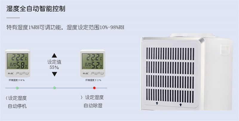 商用91看片网站5