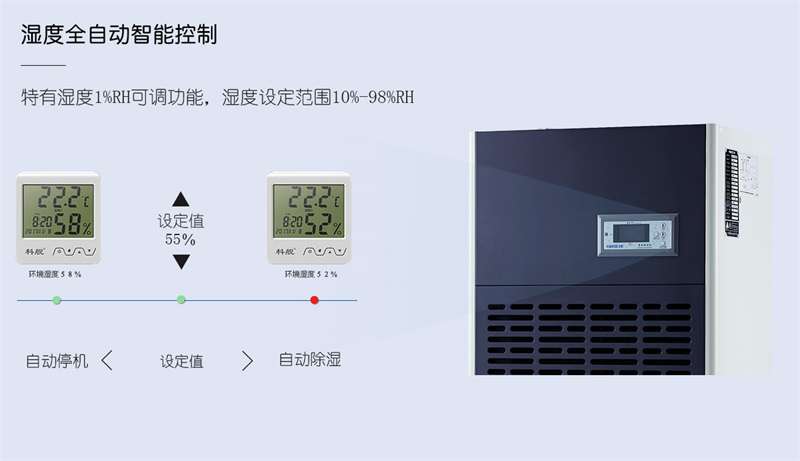 商用91看片网站5