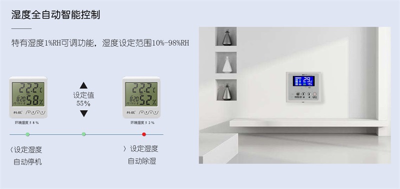 壁掛91看片网站5