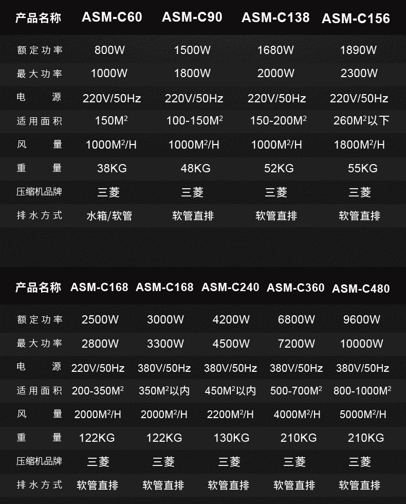 高性能款工業91看片网站18