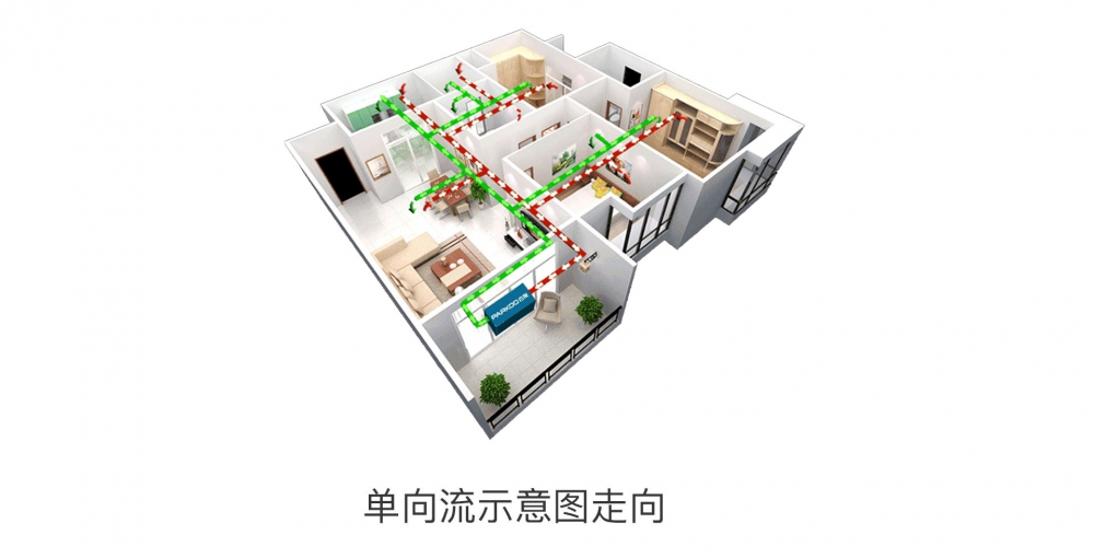 新風淨化91看片网站08