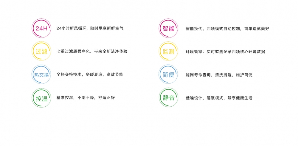 新風淨化91看片网站09